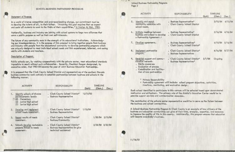 Documents related to the Clark County School District School-Business Partnership Program, 1983-1986